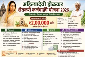 अहिल्यादेवी होळकर शेतकरी कर्जमाफी योजना 2026