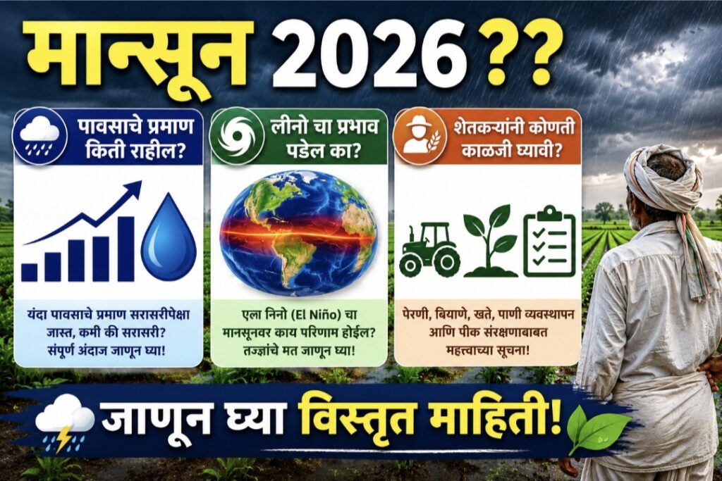 मान्सून 2026.